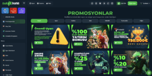 Bonus Çevrim Şartı Nedir?